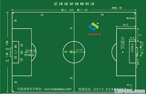 足球场上脚始终紧张吗？解析原因与应对策略